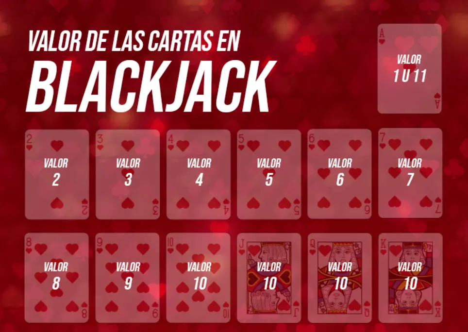 cuanto-vale-el-as-en-el-blackjack-21